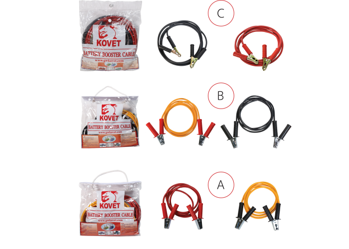 Battery Booster Cable